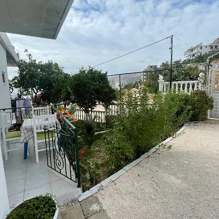 Kevi Sarande
